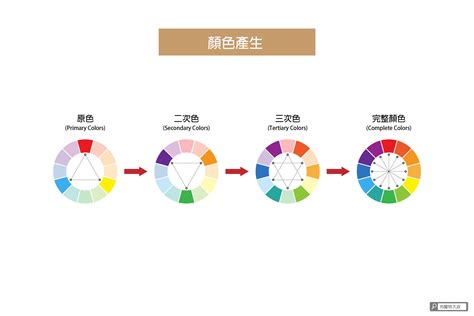 粉藍色是什麼顏色